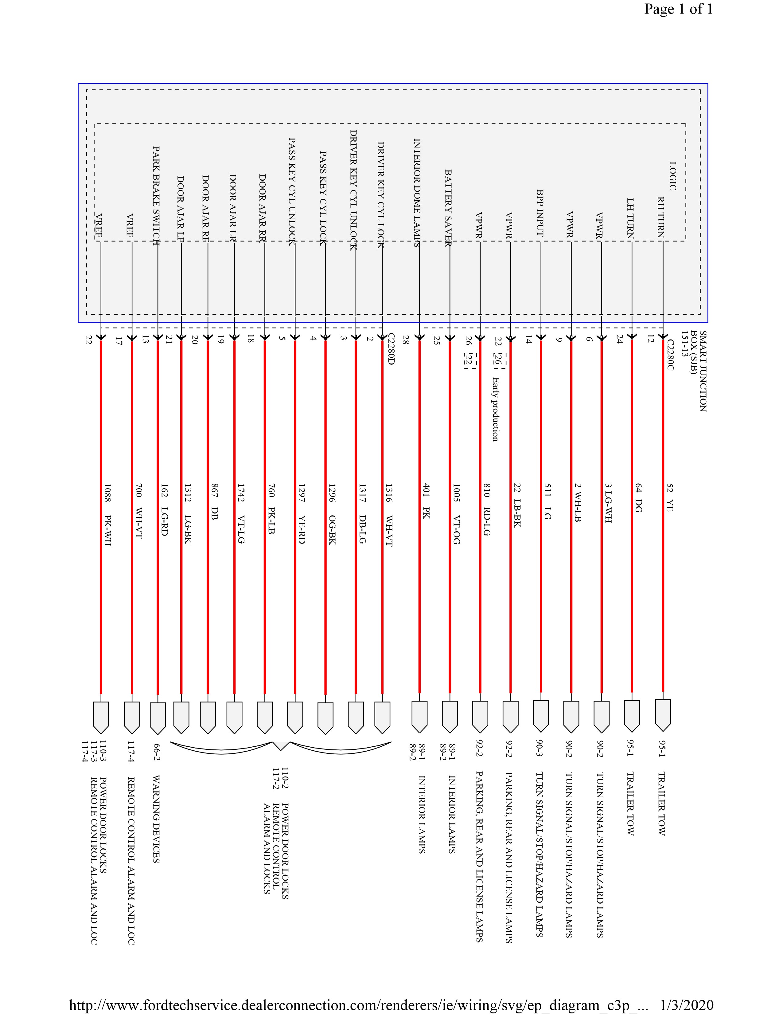 Mazda Tribute 2005-2007 wiring diagrams